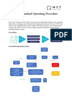 KYC Standard Operating Procedure - MYT Shutters