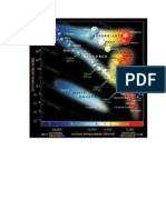 diagrama H-R