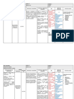 Estadística 6° grado: Variables y representaciones de datos