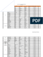 Data Kalibrasi Alkes 2022 RS Provita