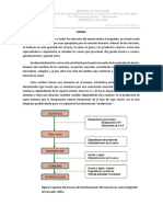 Tema 1 Carnes y Tipos