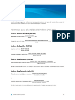 Formulas de Gestion