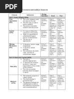 SBAR Criteria