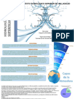 Diagrama Atmosférico