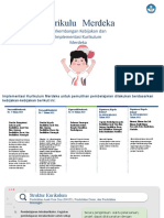 Perkembangan Kebijakan Dan Implementasi Kurikulum Merdeka