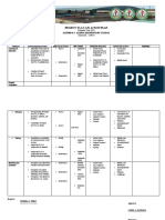 Project W.A.T.C.H School Action Plan