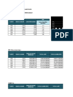 10-Analisis Pengukuran Nilai Perusahaan PT XL Axiata tbk Yudi S