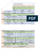 Time Table - BTech-2022-26oct