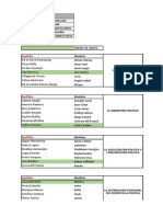 Listado de Grupos Ta2 Ciencia Politica