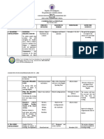 Action Plan in English 2022 2023