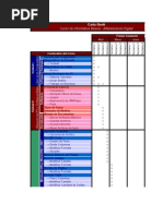 Ejemplo Carta Gantt  Informática y tecnología de la 
