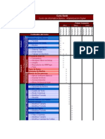 Carta Gantt