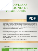 3 Las Diversas Fusiones de Producción