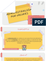 Administración Por Valores