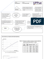 Biomasa Por Espectrofotometria