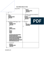 Data Materi CSS