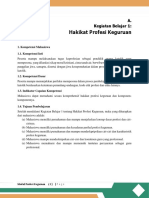 Hakikat Profesi Keguruan: A. Kegiatan Belajar 1