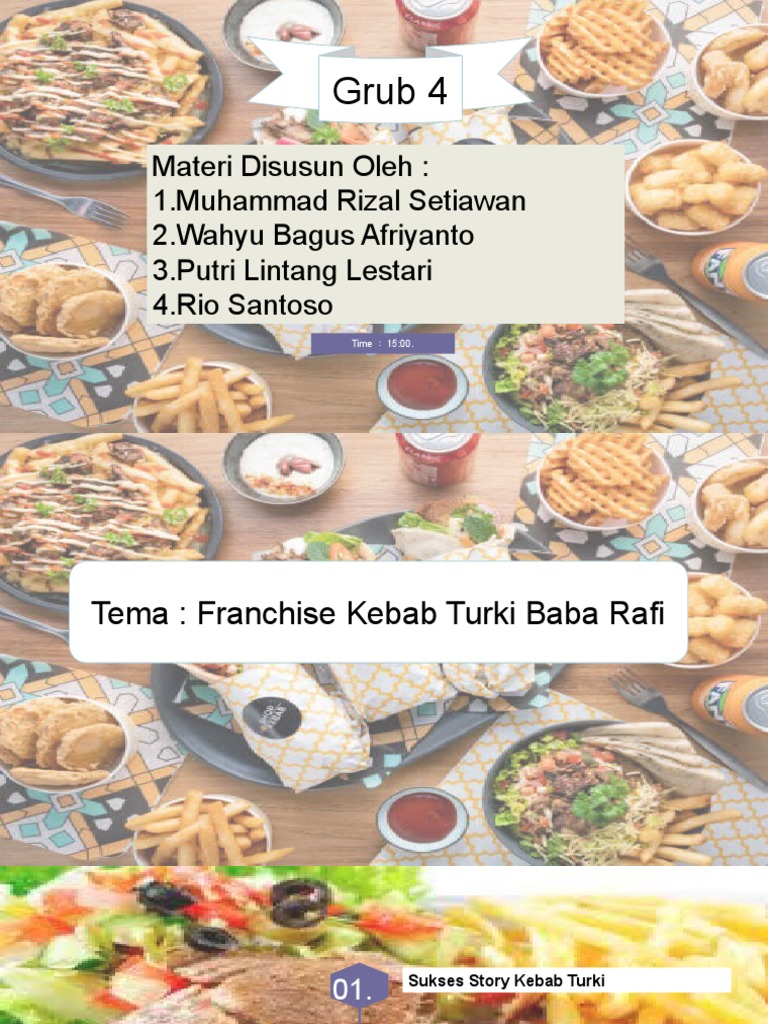 PRESENTASI MANAJEMEN Baba Rafi | PDF | Karier & Perkembangan