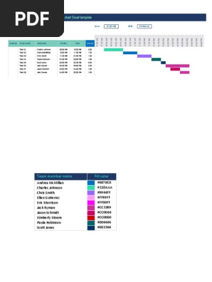04. Hourly Schedule Gantt Chart Excel Template