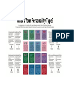 2. Personality Types