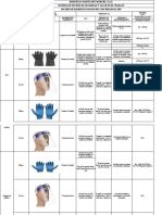 Mt-sst-03 Matriz de Elementos de Proteccion Personal Epp