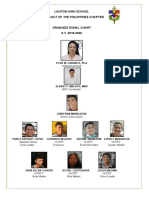 Organizational Structure BSP