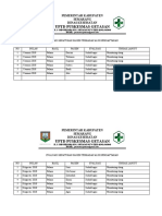 Evaluasi Pemahaman Pasien Terhadap Alur Pendaftaran