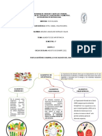 Alimentos de Importancia-Toxicologia