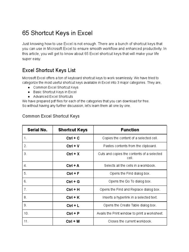 MS Excel Shortcut Keys PDF PDF Microsoft Excel Keyboard Shortcut