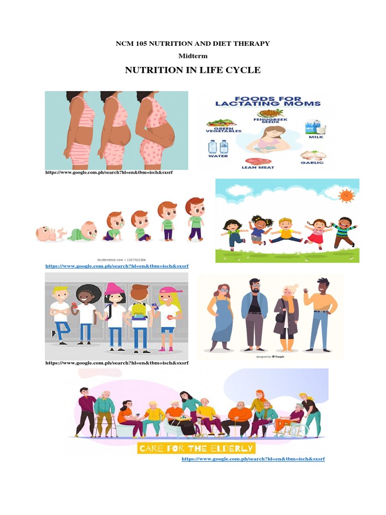 Nutrition Module Midterm | Download Free PDF | Calorie | Breastfeeding
