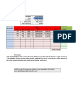 Jurnal Trading