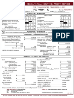 Semiannual Council Audit Report Ending Dec 31st