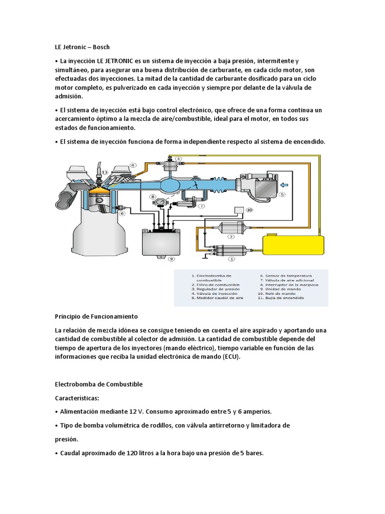 sistema-de-inyecci-n-le-jetronic-pdf-inyecci-n-de-combustible-rel