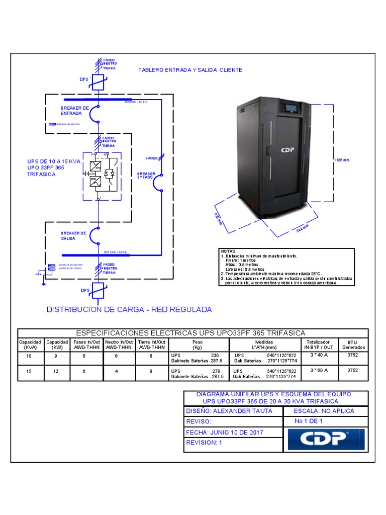 Ups Trifasica 10 A 15 Kva Con Bypass + Dps | PDF | Metrología | Cantidad