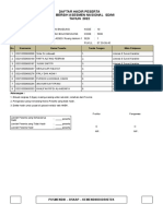 Daftar Hadir Peserta Edit