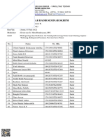 Daftar Hadir Kolokium Dimas