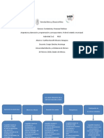 M10 U2 A2 CYOZ Gestionresultados