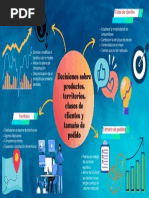 Evolución de la Historia de las Ventas | PDF | Marketing | Negociación