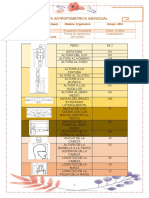 Carta antropométrica individual