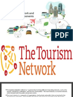Tourism Network and Supply Components