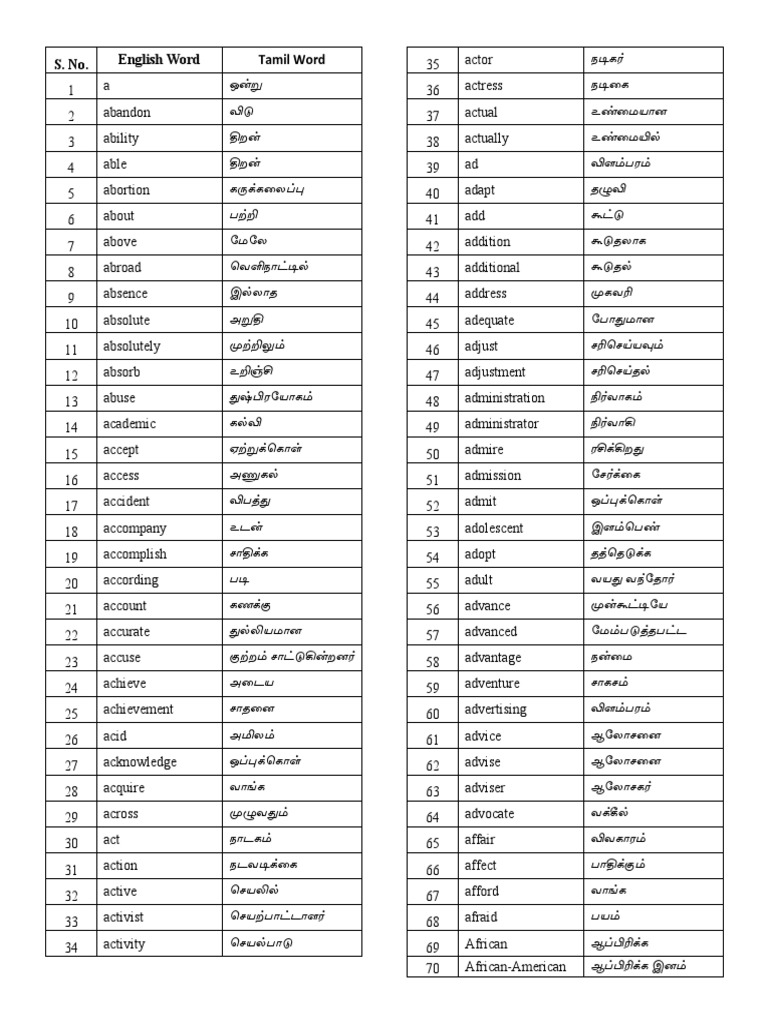 3100-words-tamil-meaning-pdf