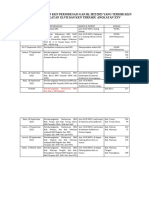 Agenda Pelaksanaan KKN Periodesasi Ganjil 2022 Rev 2