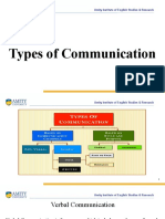 Types of Communication