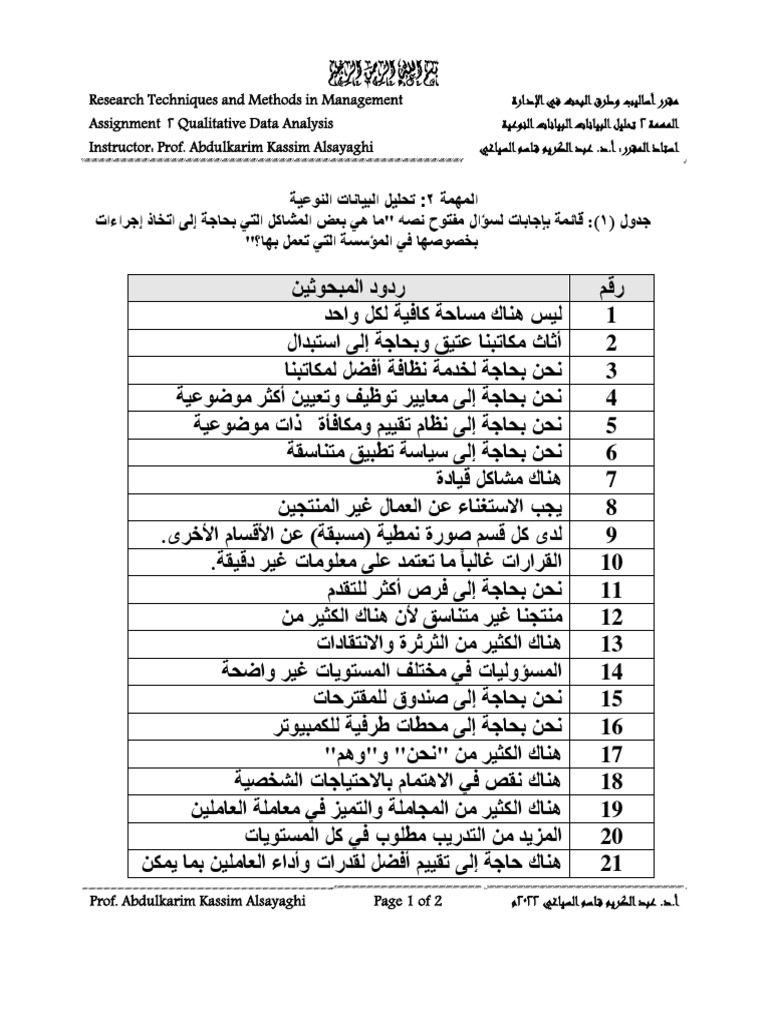 تحليل البيانات النوعية | PDF