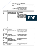 Weekly Home Learning Plan for Cookery 10