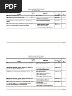 Download ANALISIS SKL sejarah by nanang_kurnia87 SN60504006 doc pdf