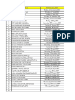 Fix Sman 16 Bekasi Form Inputan Ist, Riasec, Rmib, TGB, Mbti