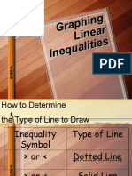 6.8 Graphing Linear Inequalities