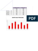 DATA FREKUENSI, Sinta Deya Juwanti