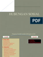 Hubungan Sosial